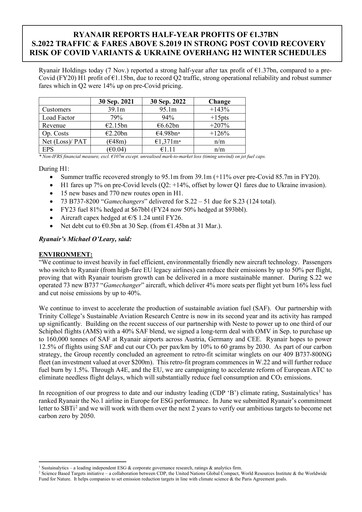 Thumbnail Ryanair Half-year Report 2022-h1