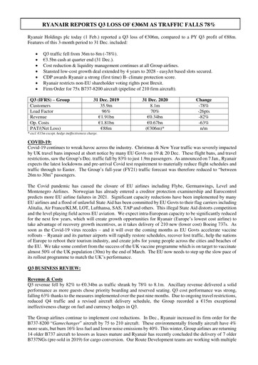 Thumbnail Ryanair Quarterly Report 2020-q3