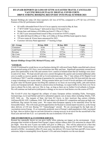 Thumbnail Ryanair Quarterly Report 2021-q1