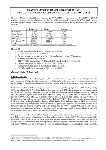 Thumbnail Ryanair Quarterly Report 2022-q3