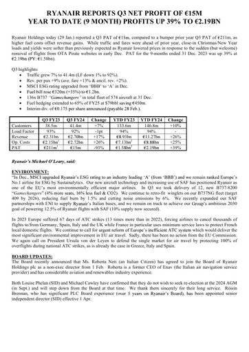 Thumbnail Ryanair Quarterly Report 2023-q3