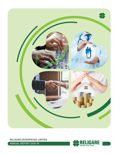 Thumbnail Religare
 Annual Report 2018-2019