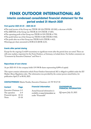 Thumbnail Fenix Outdoor Quarterly Report 2021-q1