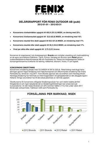 Thumbnail Fenix Outdoor Quarterly Report 2012-q1