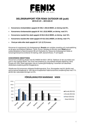 Thumbnail Fenix Outdoor Quarterly Report 2013-q1