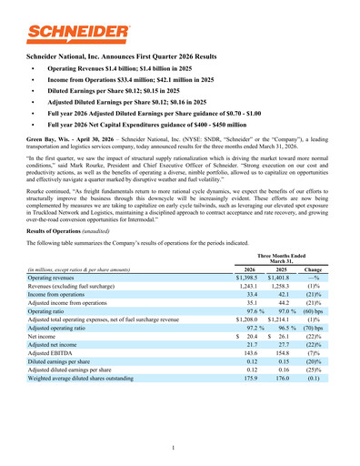 Thumbnail Schneider National Quarterly Report 2026-q1