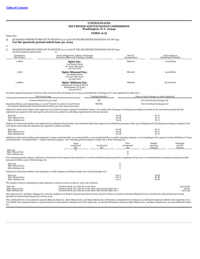 Vorschaubild Spire Inc. Quartalsbericht 2025-q3