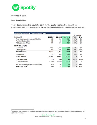 Thumbnail Spotify Quarterly Report 2018-q3