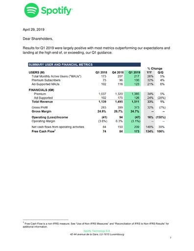 Thumbnail Spotify Quarterly Report 2019-q1