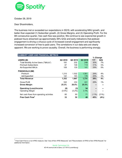 Thumbnail Spotify Quarterly Report 2019-q3