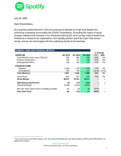 Thumbnail Spotify Quarterly Report 2020-q2