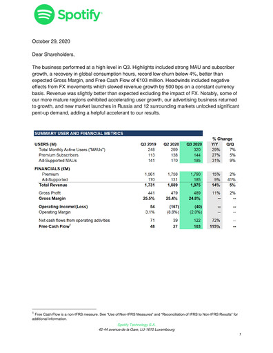 Thumbnail Spotify Quarterly Report 2020-q3