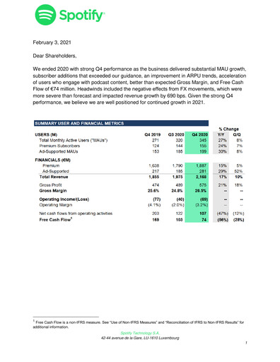 Thumbnail Spotify Quarterly Report 2020-q4