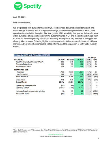 Thumbnail Spotify Quarterly Report 2021-q1