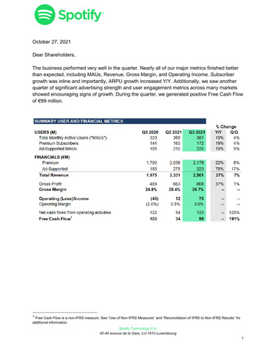 Thumbnail Spotify Quarterly Report 2021-q3