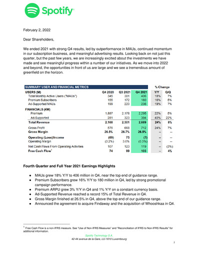 Thumbnail Spotify Quarterly Report 2021-q4