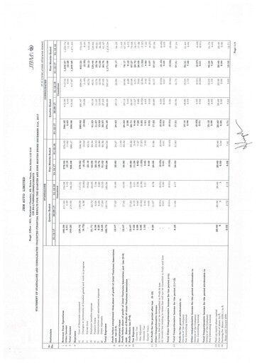 Thumbnail JBM Auto Quarterly Report 2017-q3