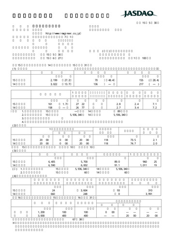 Thumbnail Imagineer Financial Statement fy2003