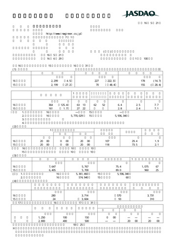 Thumbnail Imagineer Financial Statement fy2004