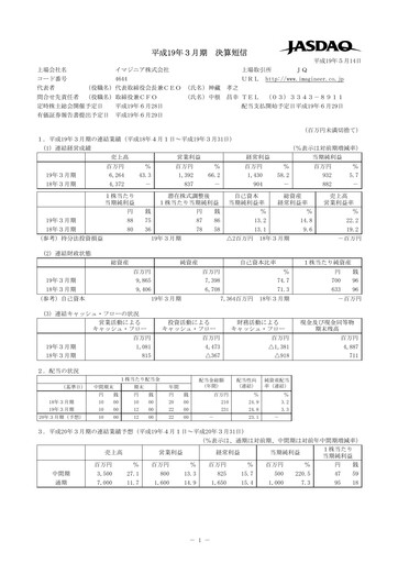 Thumbnail Imagineer Financial Statement fy2007
