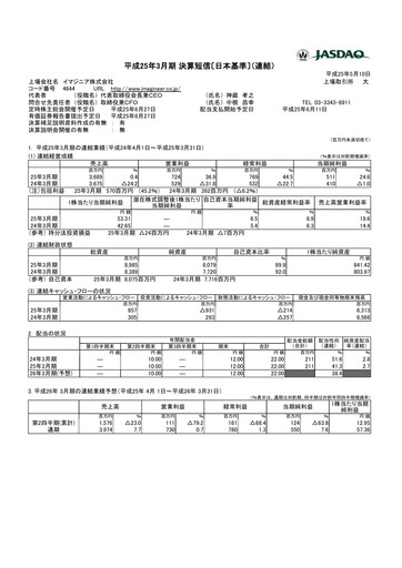 Thumbnail Imagineer Financial Statement fy2013