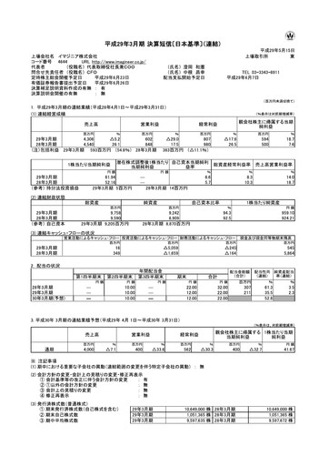 Thumbnail Imagineer Financial Statement fy2017