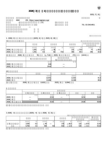 Miniature Imagineer Rapport trimestriel 2026-q1