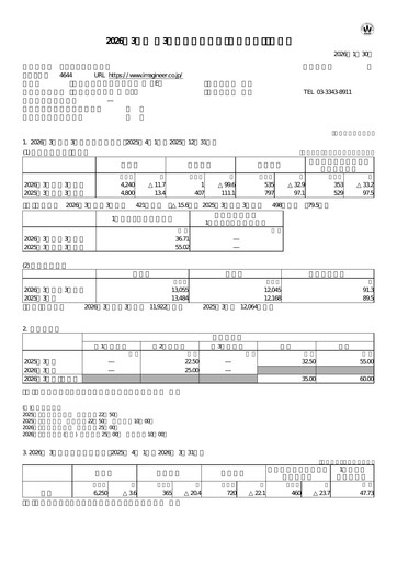 Miniature Imagineer Rapport trimestriel 2026-q3