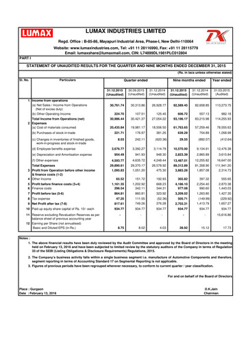 Thumbnail Lumax Industries Quarterly Report 2015-q3