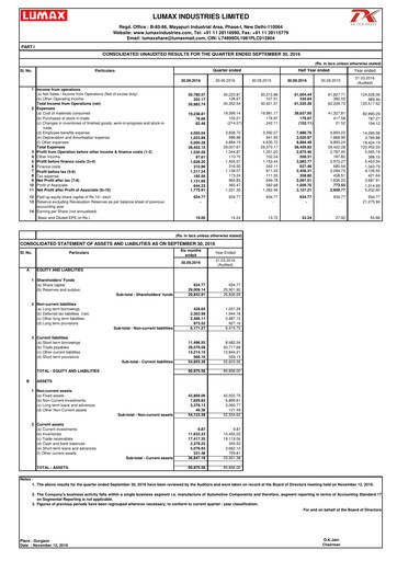 Miniature Lumax Industries Rapport trimestriel 2016-q2