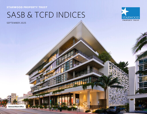 Thumbnail Starwood Property Trust ESG Report 2024