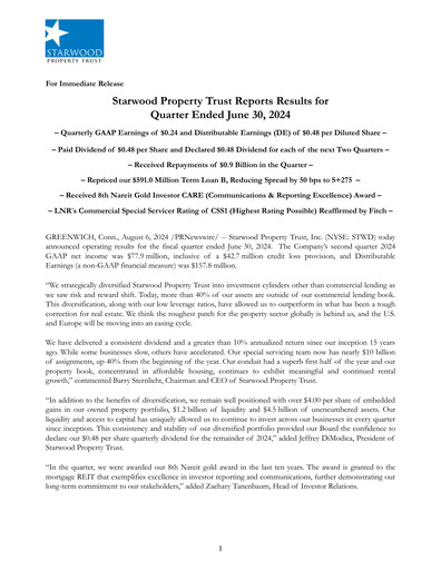 Thumbnail Starwood Property Trust Quarterly Report 2024-q2
