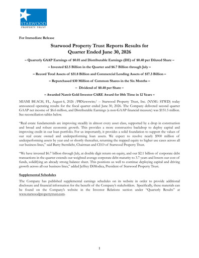 Thumbnail Starwood Property Trust Quarterly Report 2026-q2