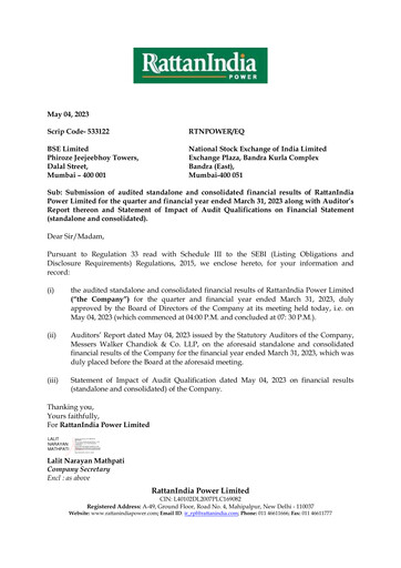 Miniature RattanIndia Power Rapport financier 2022-2023