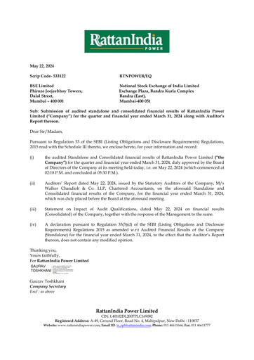 Miniature RattanIndia Power Rapport financier 2023-2024