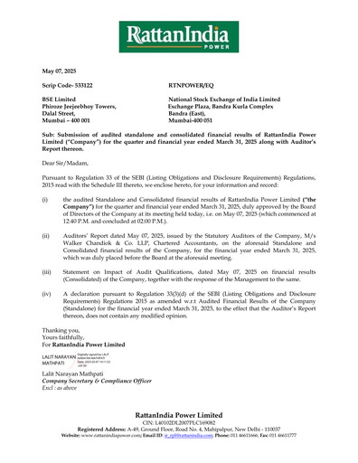 Miniature RattanIndia Power Rapport financier 2024-2025