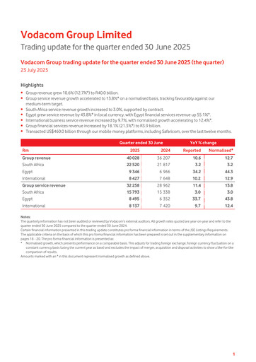 Vorschaubild Vodacom
 Quartalsbericht 2026-q1