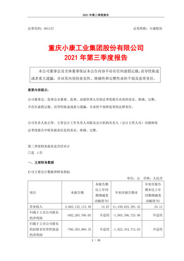 Thumbnail Seres Group  Quarterly Report 2021-q3