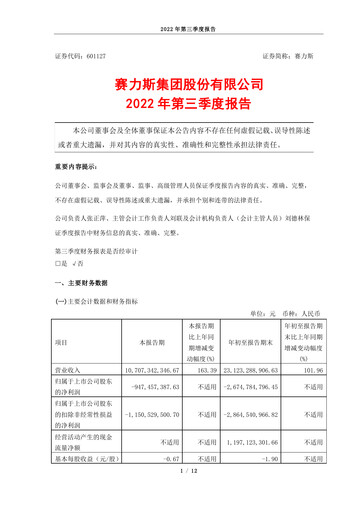 Thumbnail Seres Group  Quarterly Report 2022-q3