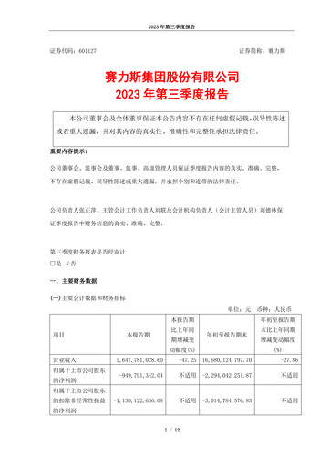 Thumbnail Seres Group  Quarterly Report 2023-q3