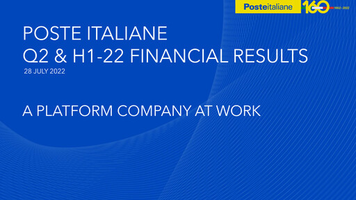 Miniature Poste Italiane
 Rapport semestriel 2022-h1