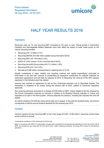 Thumbnail Umicore Half-year Report 2016-h1