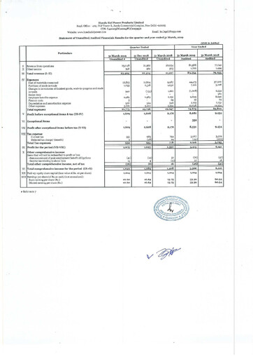 Vorschaubild Honda Siel Power Products Finanzmitteilung fy2019