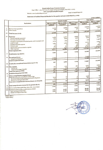Vorschaubild Honda Siel Power Products Finanzmitteilung fy2023