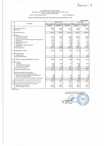 Vorschaubild Honda Siel Power Products Finanzmitteilung fy2025
