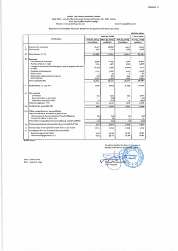 Vorschaubild Honda Siel Power Products Quartalsbericht 2025-q1