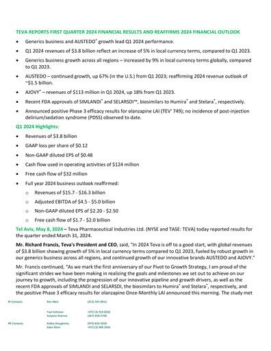 Thumbnail Teva Pharmaceutical Industries Quarterly Report 2024-q1