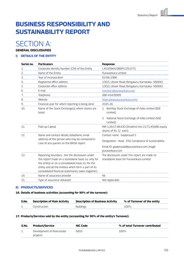 Thumbnail Puravankara ESG Report 2025-2026