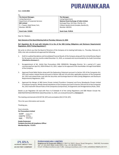 Miniature Puravankara Rapport trimestriel 2025-q3