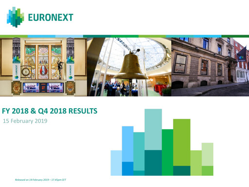 Miniature Euronext Bilan financier 2018